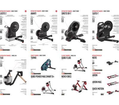 ELITE ELITE FLYER TRAINER&Uuml;BERSICHT PL 2025/26 Produktbild 1